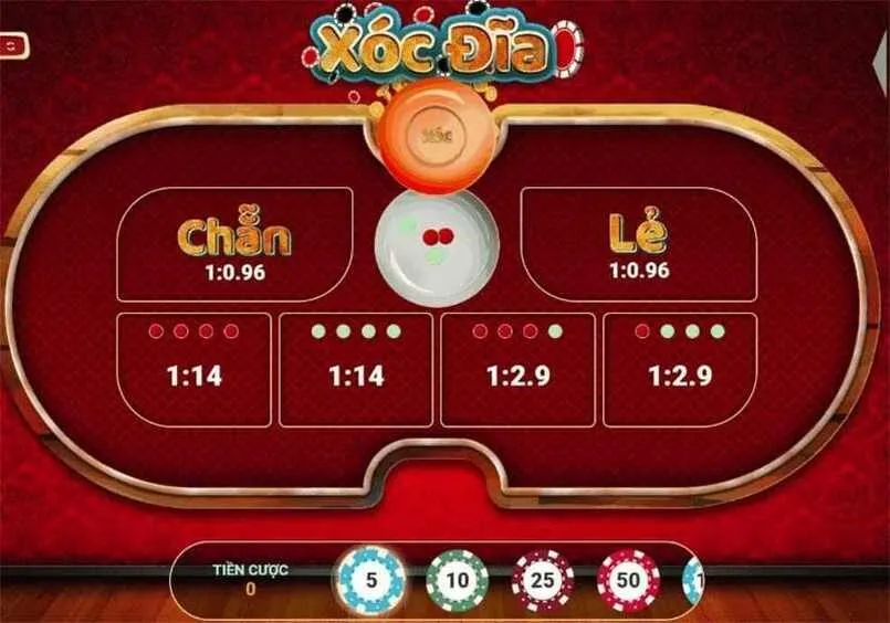 Thuật toán xóc đĩa được hiểu như thế nào?